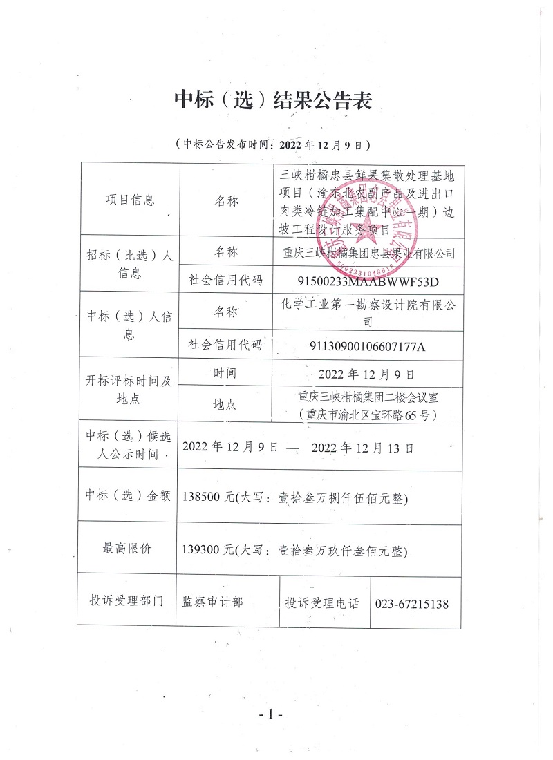 中标（选）结果公告表12.09.jpg