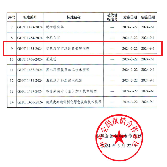 1713853785466522.png 图片10.png