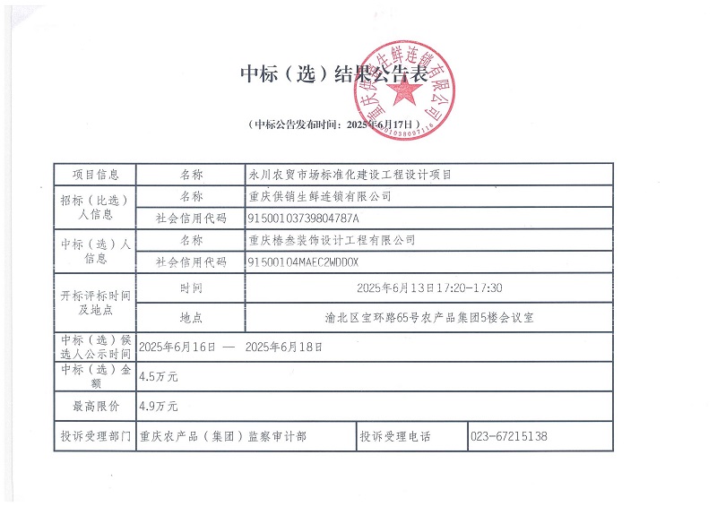 永川农贸市场标准化建设工程设计项目 中标（选）结果公告表.jpg