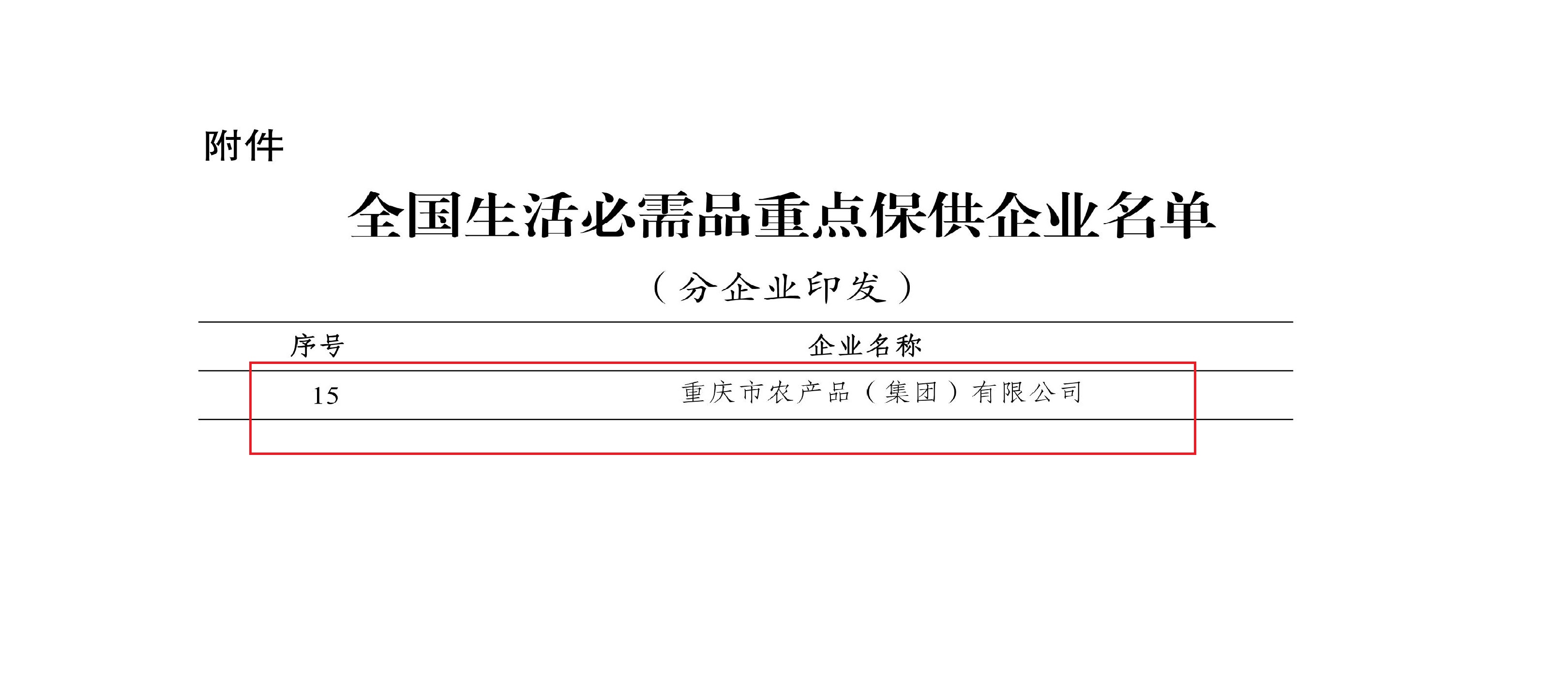 15-农产品-重庆市商务委员会关于转发全国生活必需品重点保供企业名单的通知(2)_03.jpg